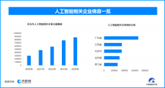 音合成到超写实衬着
