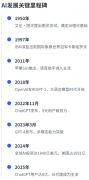 <b>关系到社会和信赖</b>